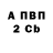 А ПВП VHQ Albina Tabanova